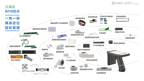 如何管理好公司的固定資產(chǎn)，固定資產(chǎn)管理怎么做